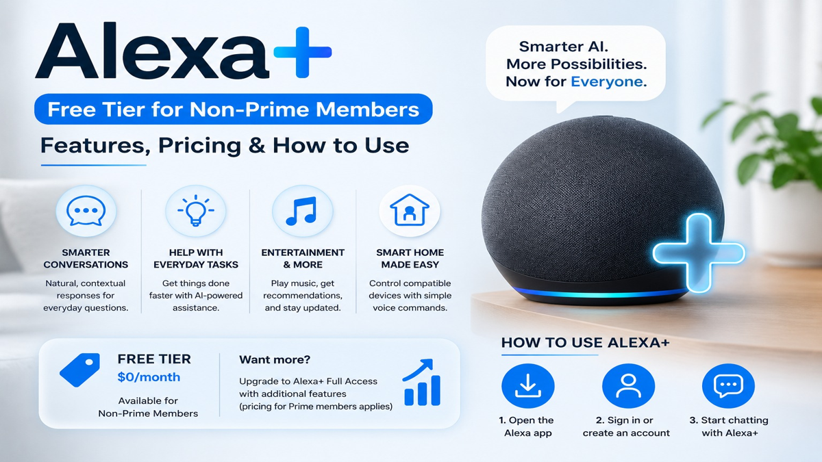 Alexa+ Free Tier for Non-Prime Members: Features, Pricing & How to Use