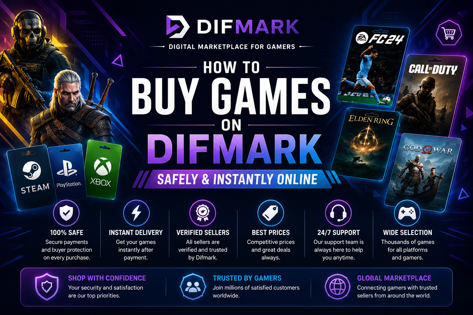 How to Buy Games on Difmark Safely & Instantly Online