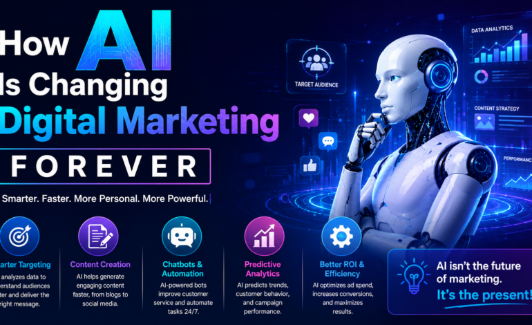 How AI Is Changing Digital Marketing Forever