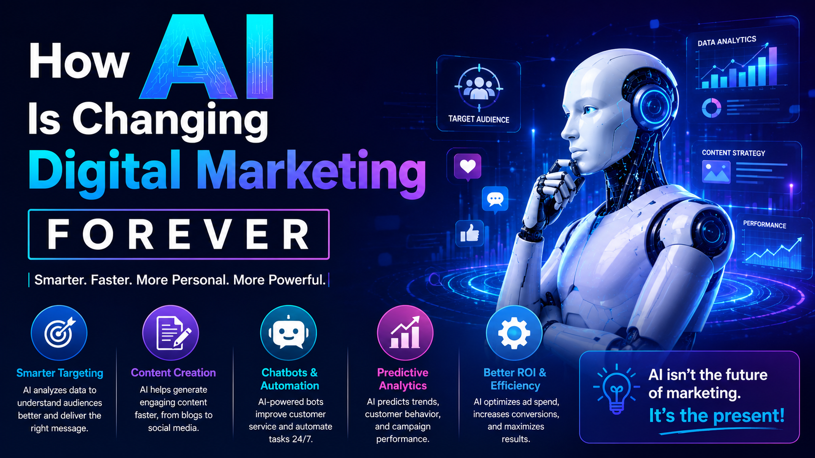How AI Is Changing Digital Marketing Forever in 2026