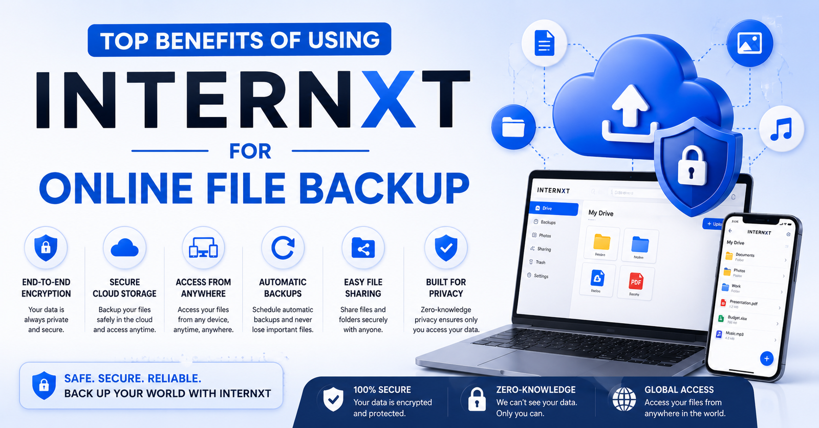 Top Benefits of Using Internxt for Online File Backup