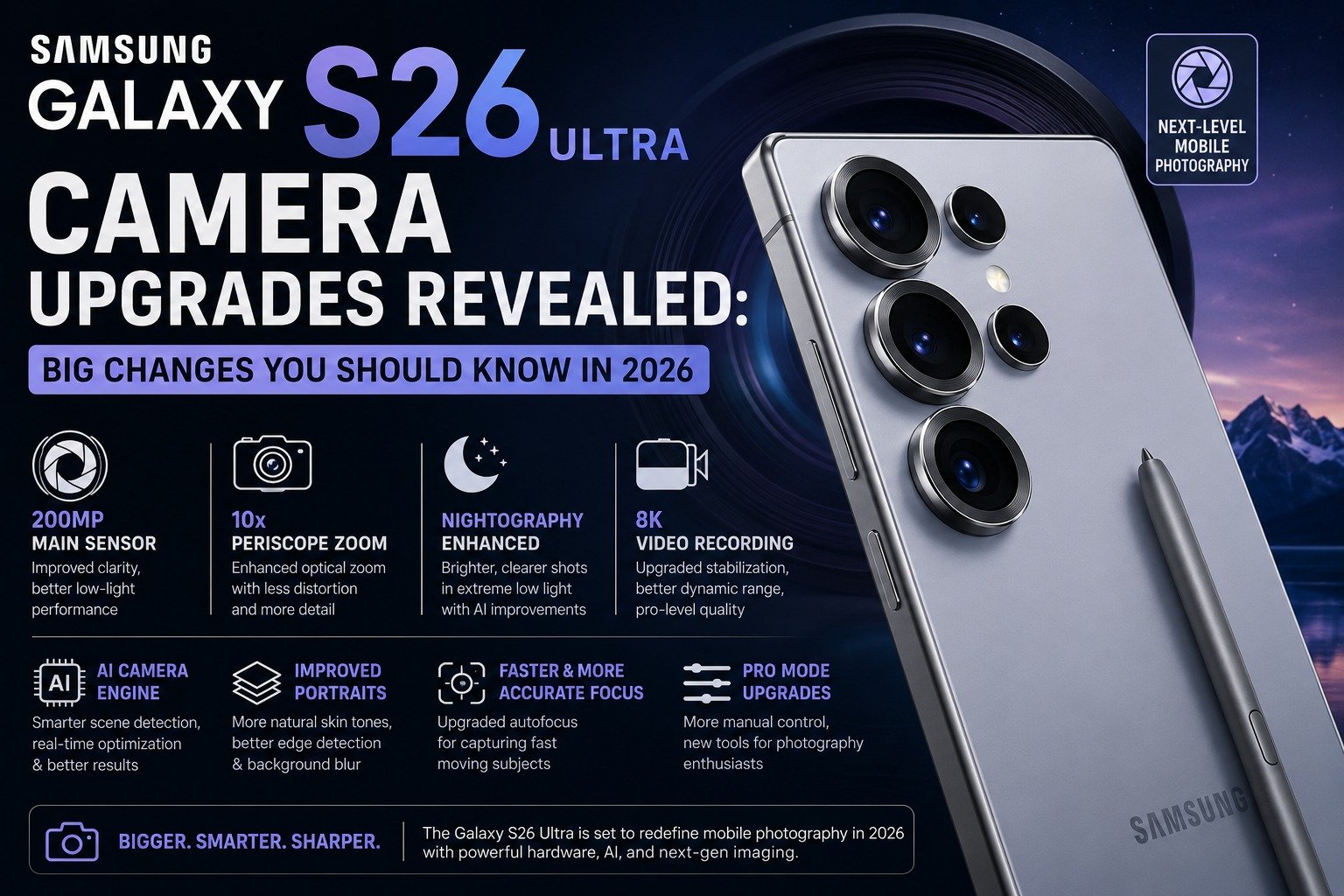 Samsung Galaxy S26 Ultra Camera Upgrades Revealed: Big Changes You Should Know in 2026