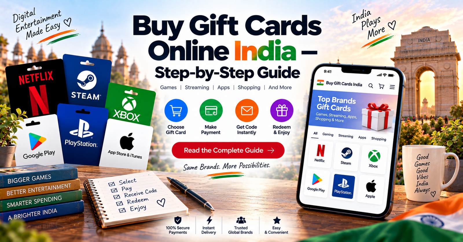 Buy Gift Cards Online India